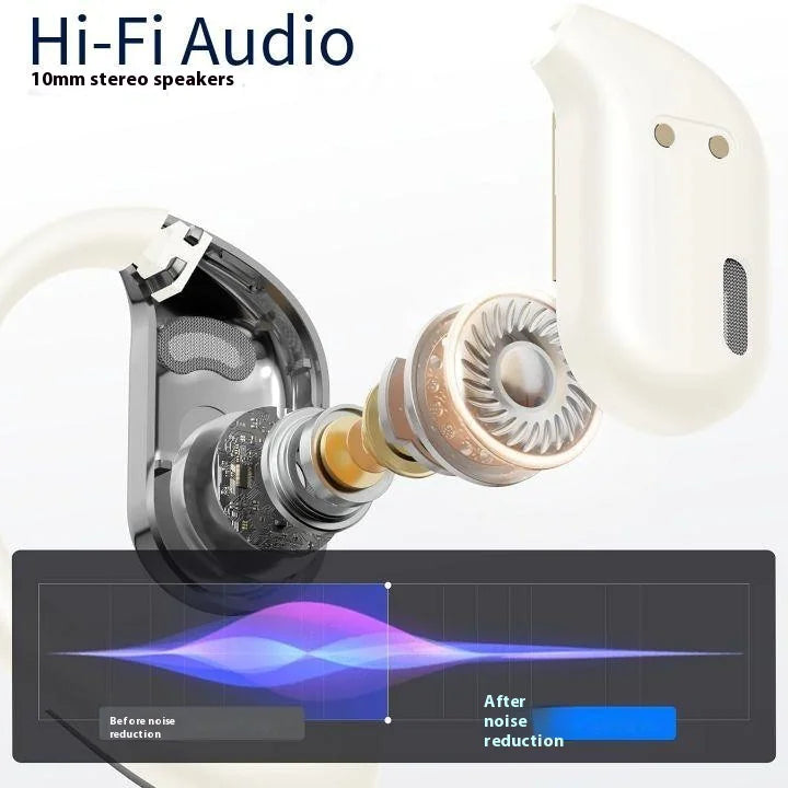 Bluetooth Headset - Multi-Language Interpretation
